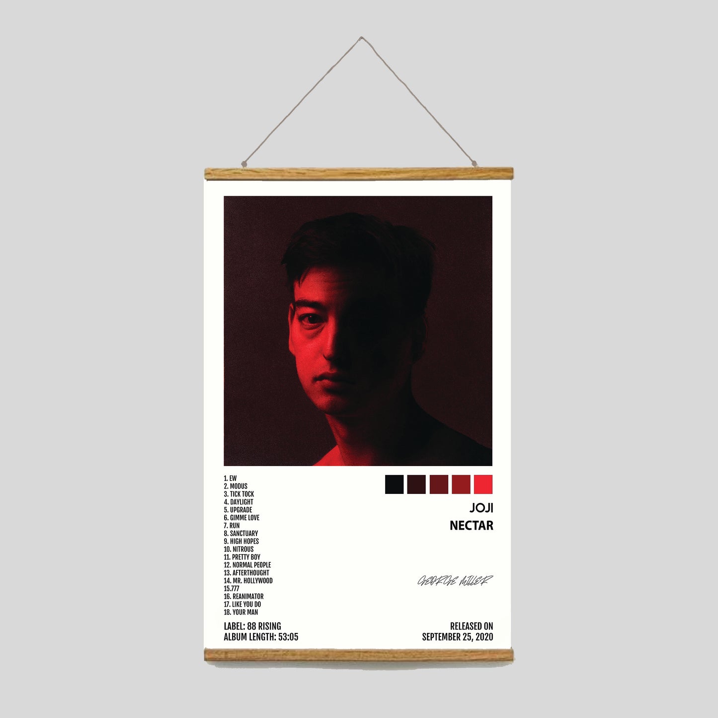 Joji- Nectar