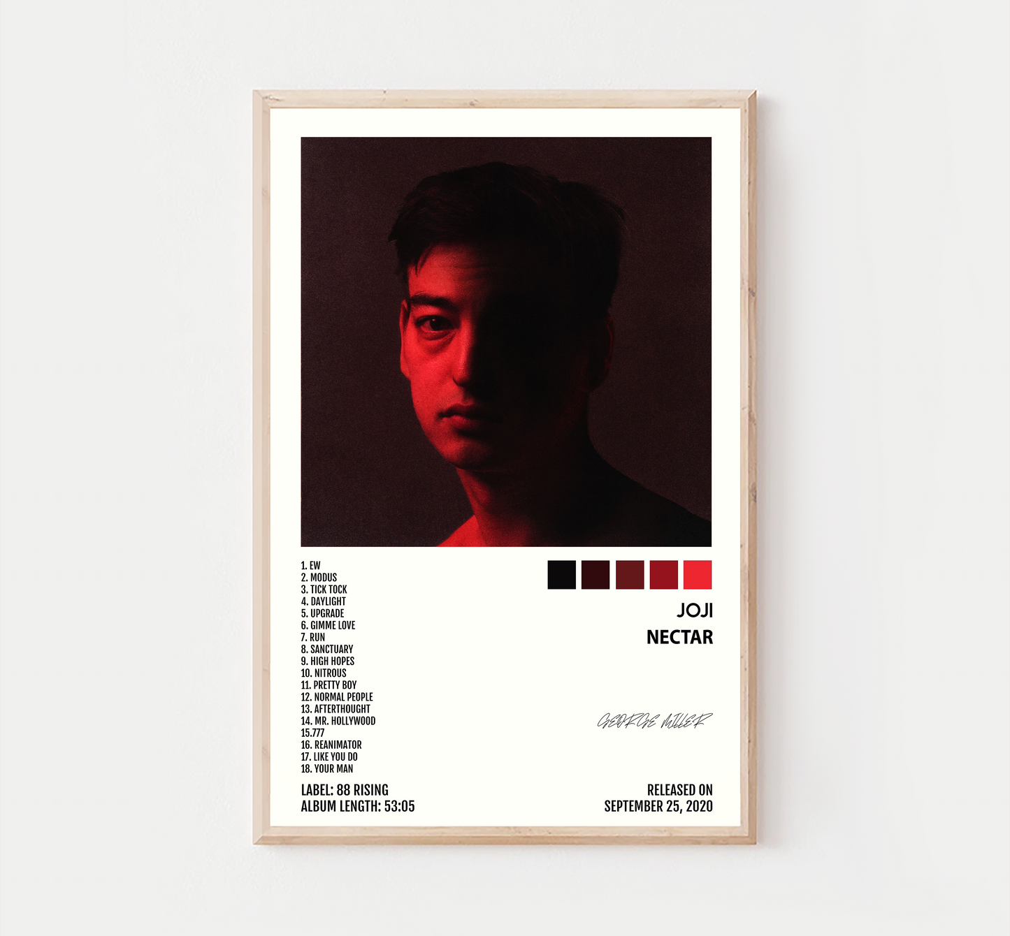 Joji- Nectar