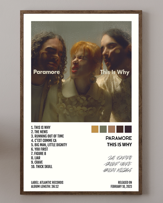 Paramore- This is Why