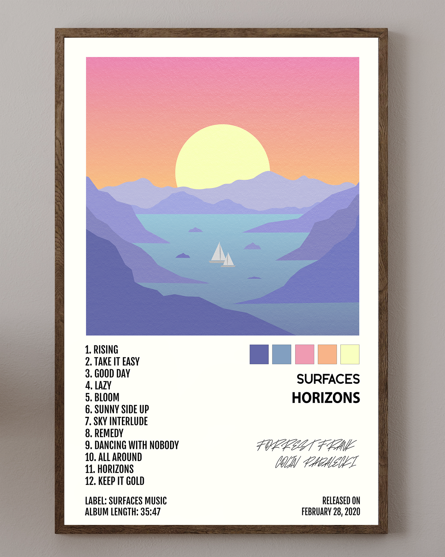 Surfaces- Horizons