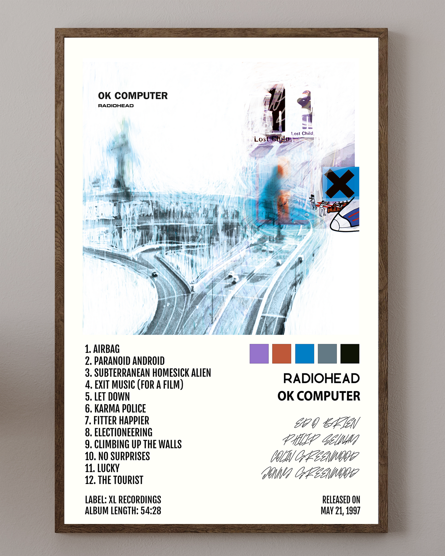 Radiohead- OK Computer