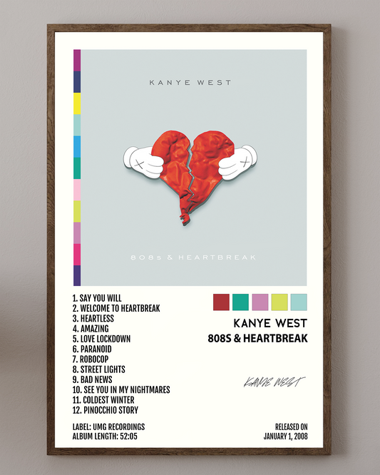 Kanye West- 808's and Heartbreak