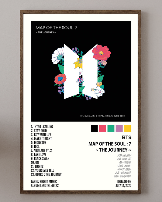 BTS: Map of the Soul: 7