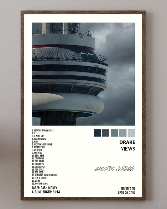 Drake- Views