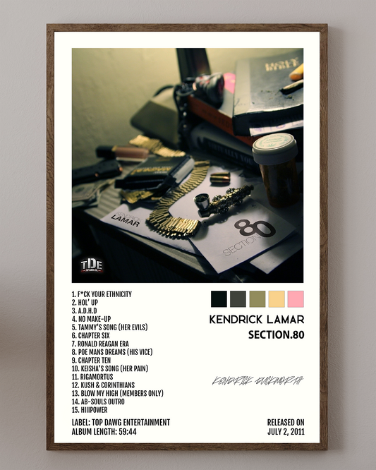 Kendrick Lamar- Section.80