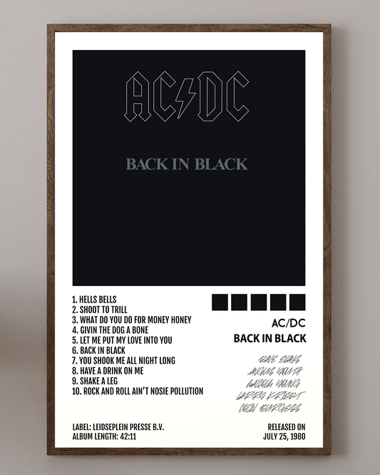 AC/DC- Back in Black