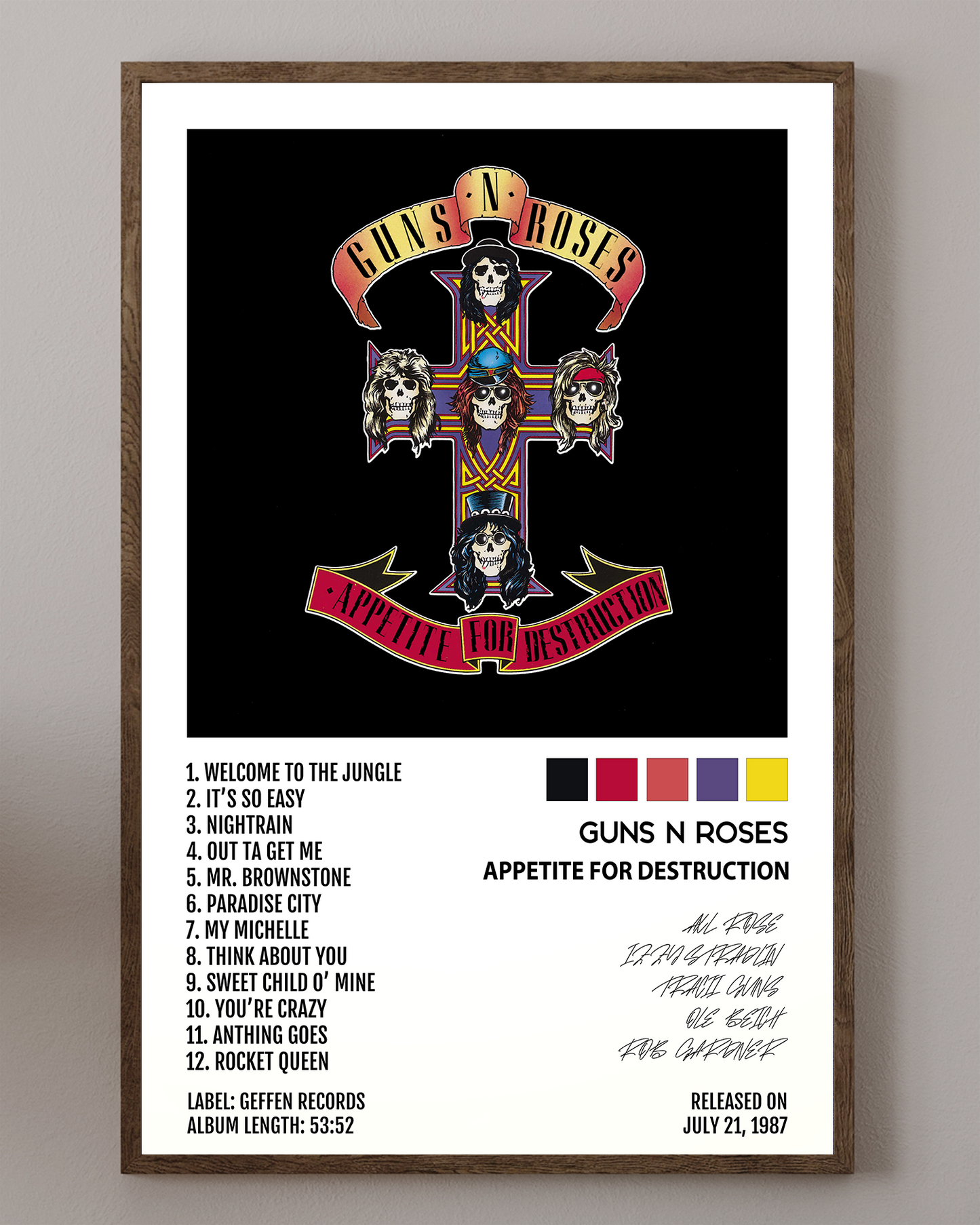 Guns n Roses- Appetite for Destruction