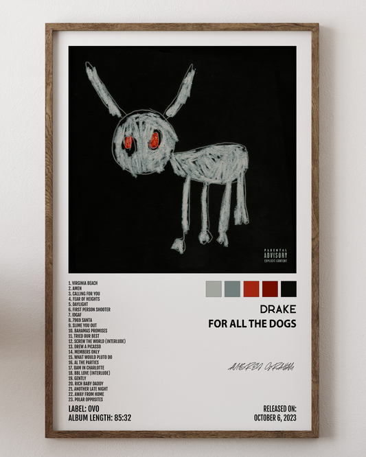 Drake- For All the Dogs