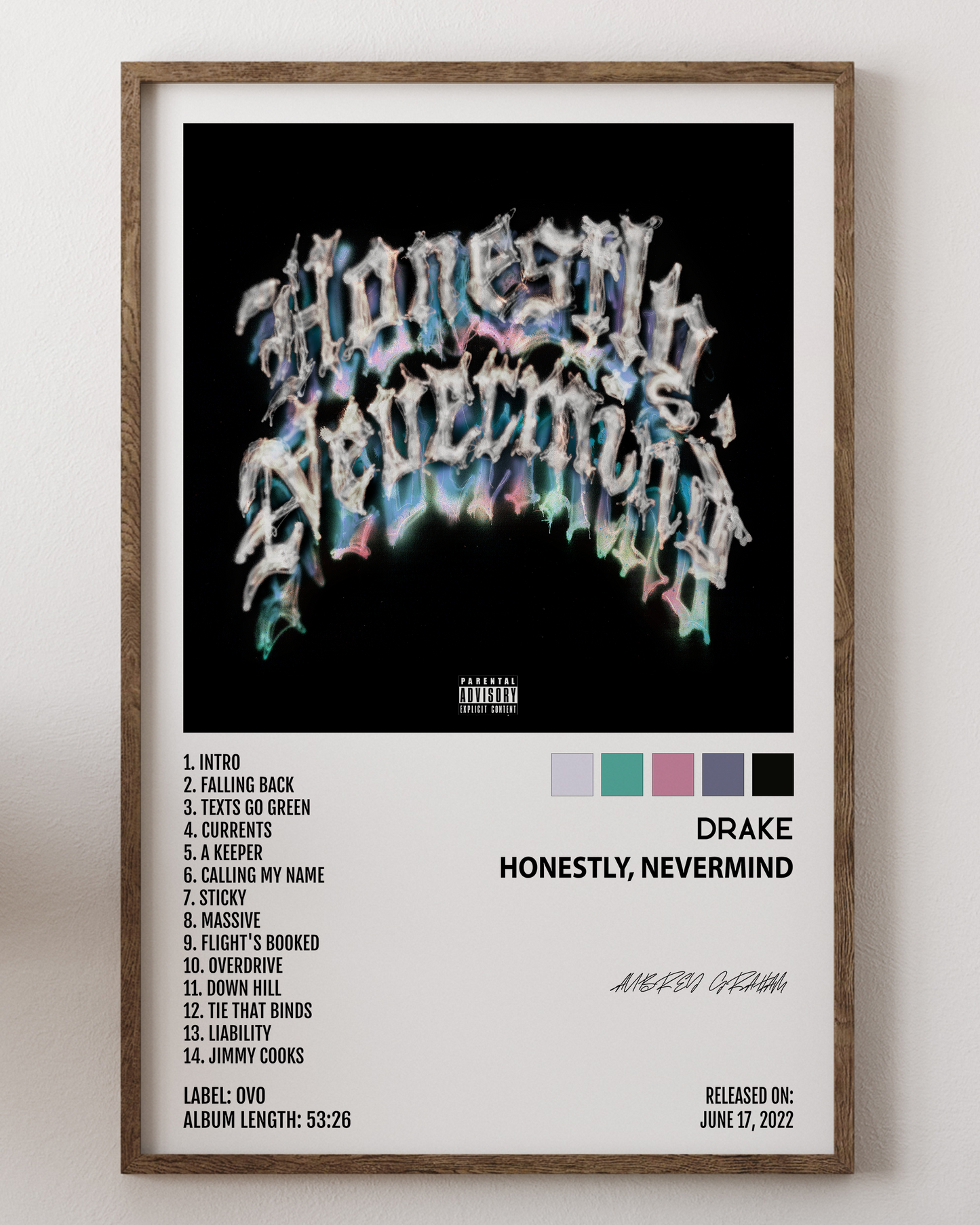 Drake- Honestly, Nevermind