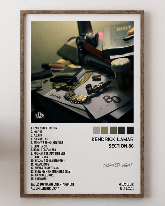 Kendrick Lamar- Section.80