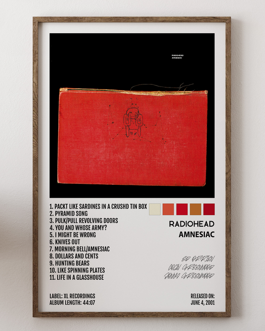 Radiohead- Amnesia