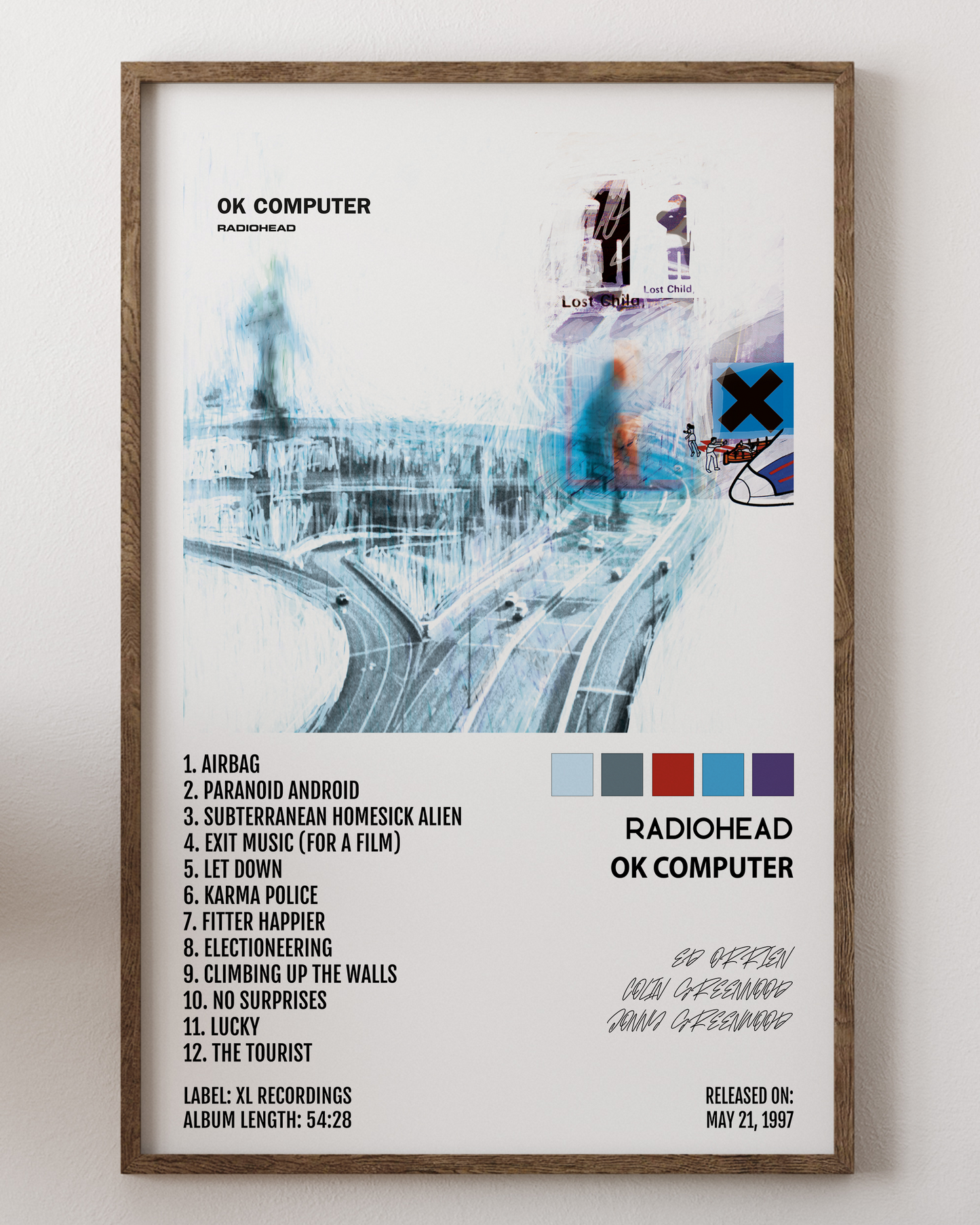 Radiohead- OK Computer