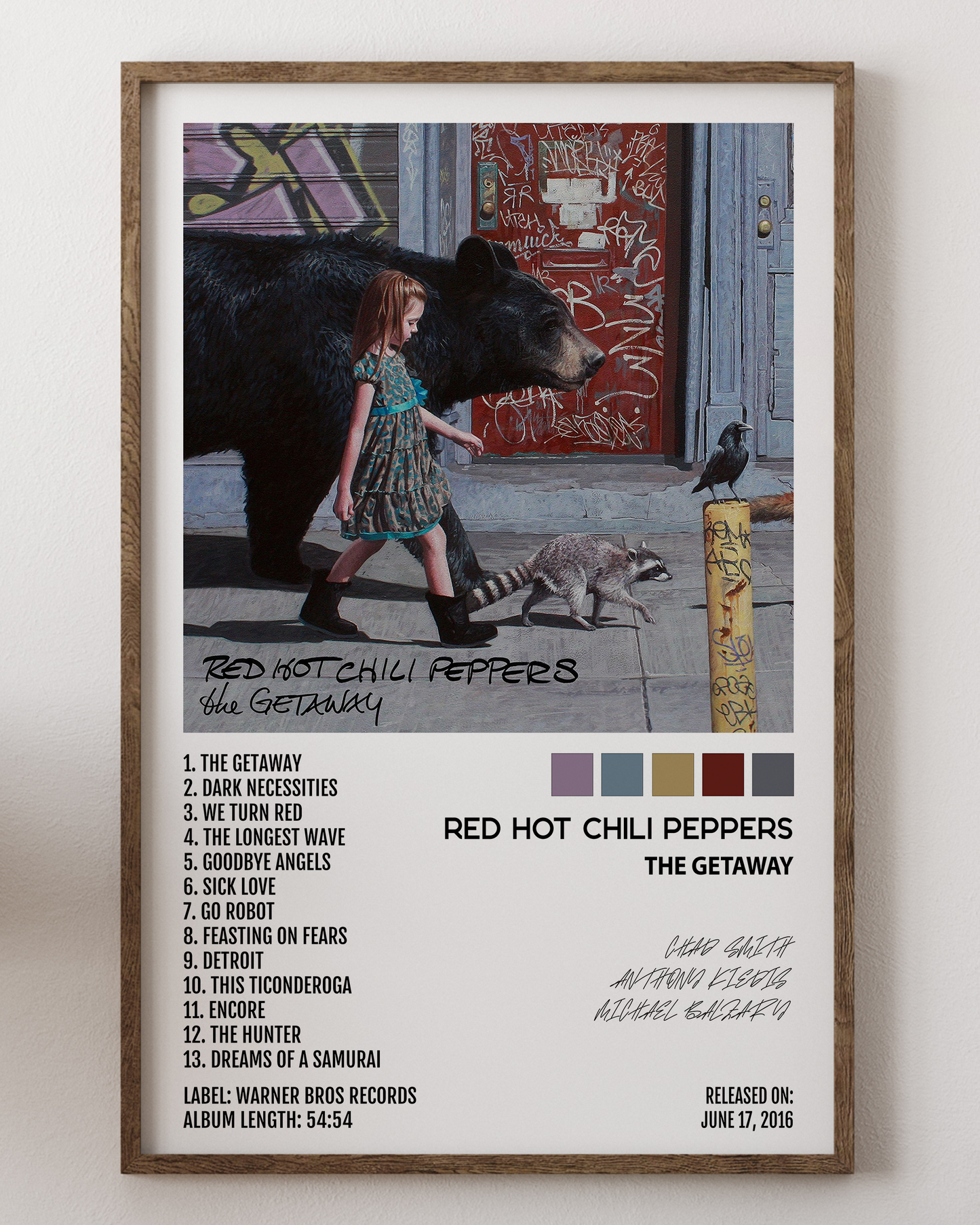 Red Hot Chili Peppers- The Getaway