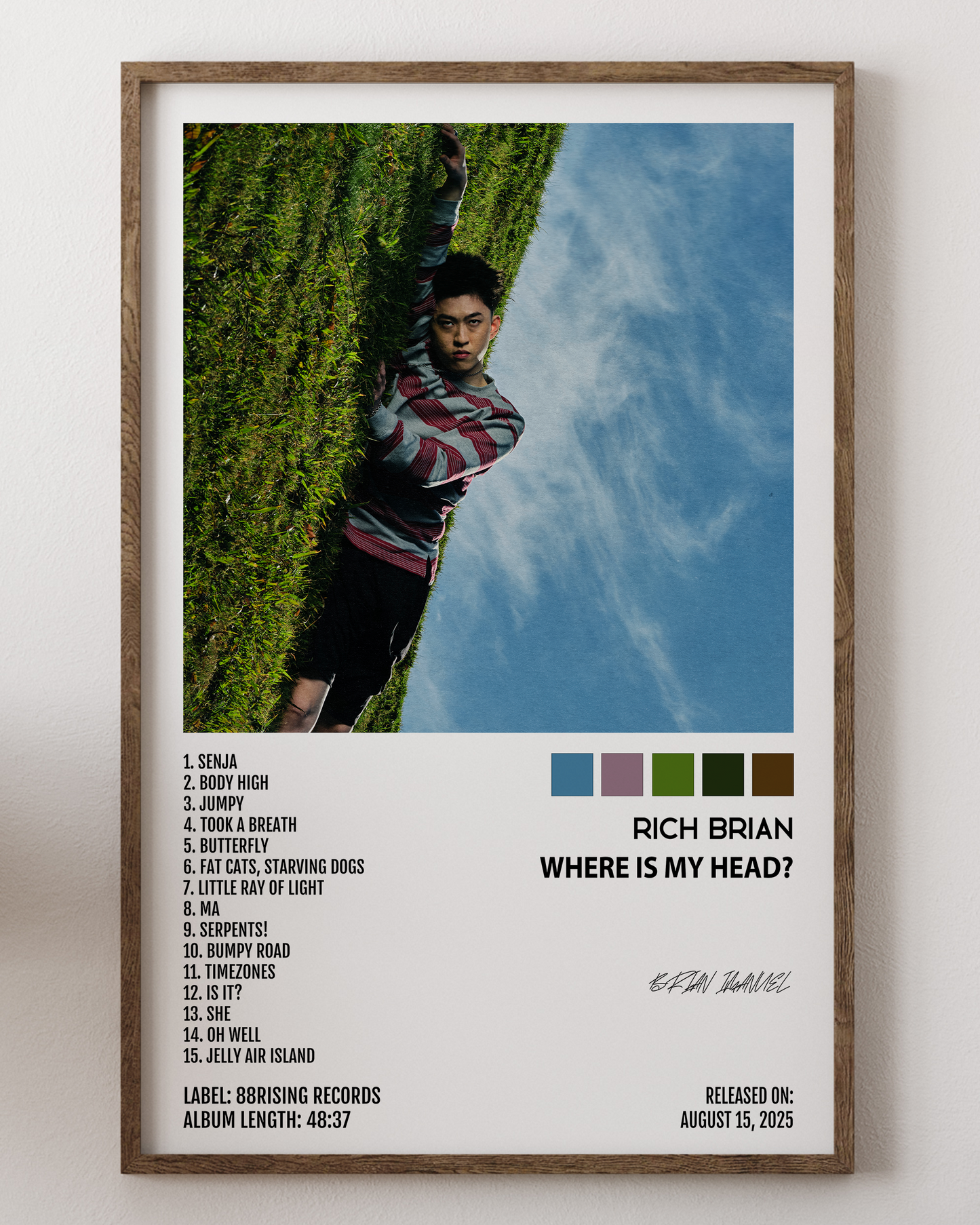 Rich Brian- Where is My Head?