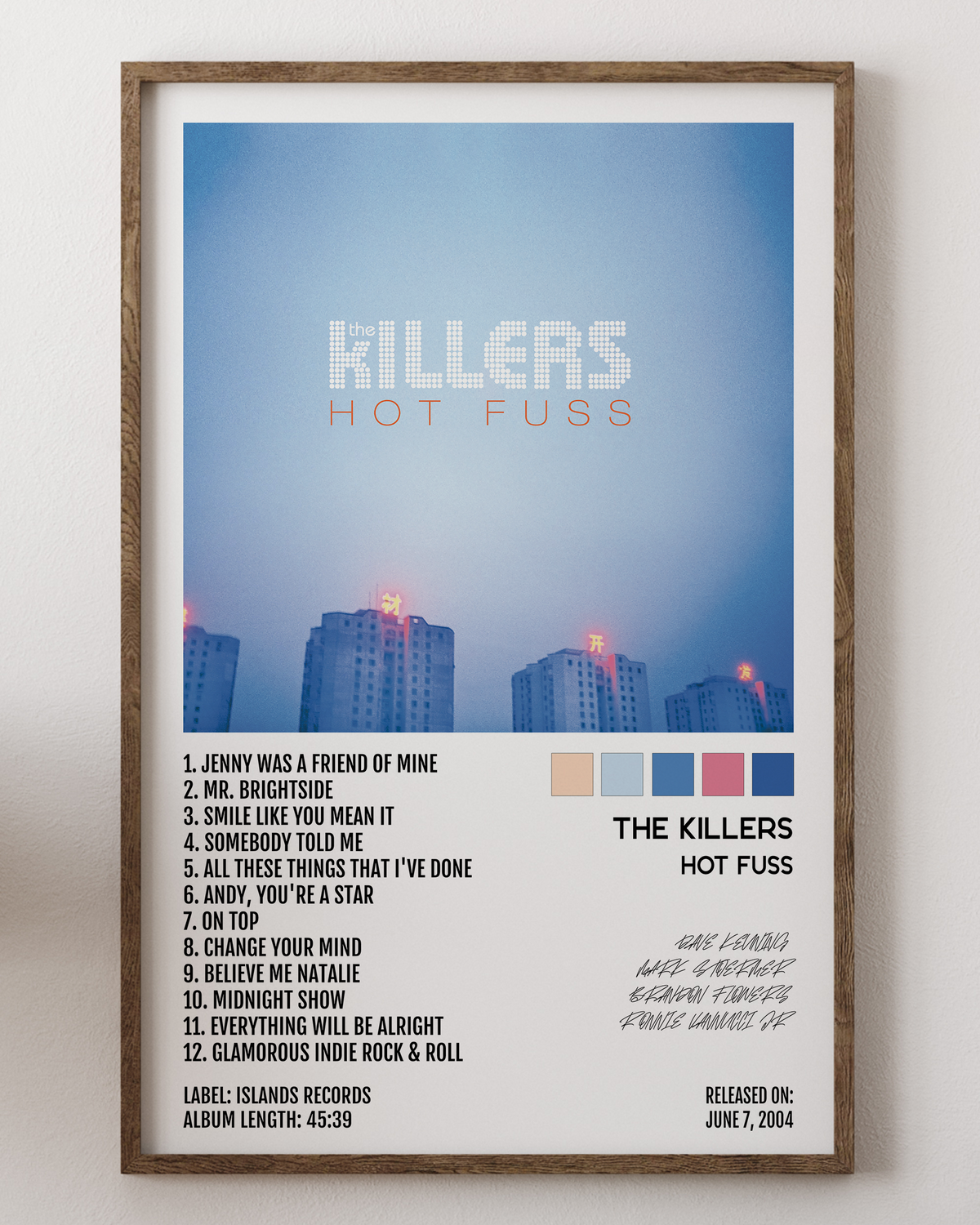 The Killers- Hot Fuss – House of Posters