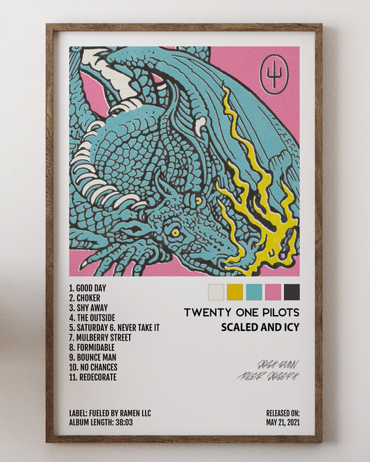 Twenty One Pilots- Scaled and Icy
