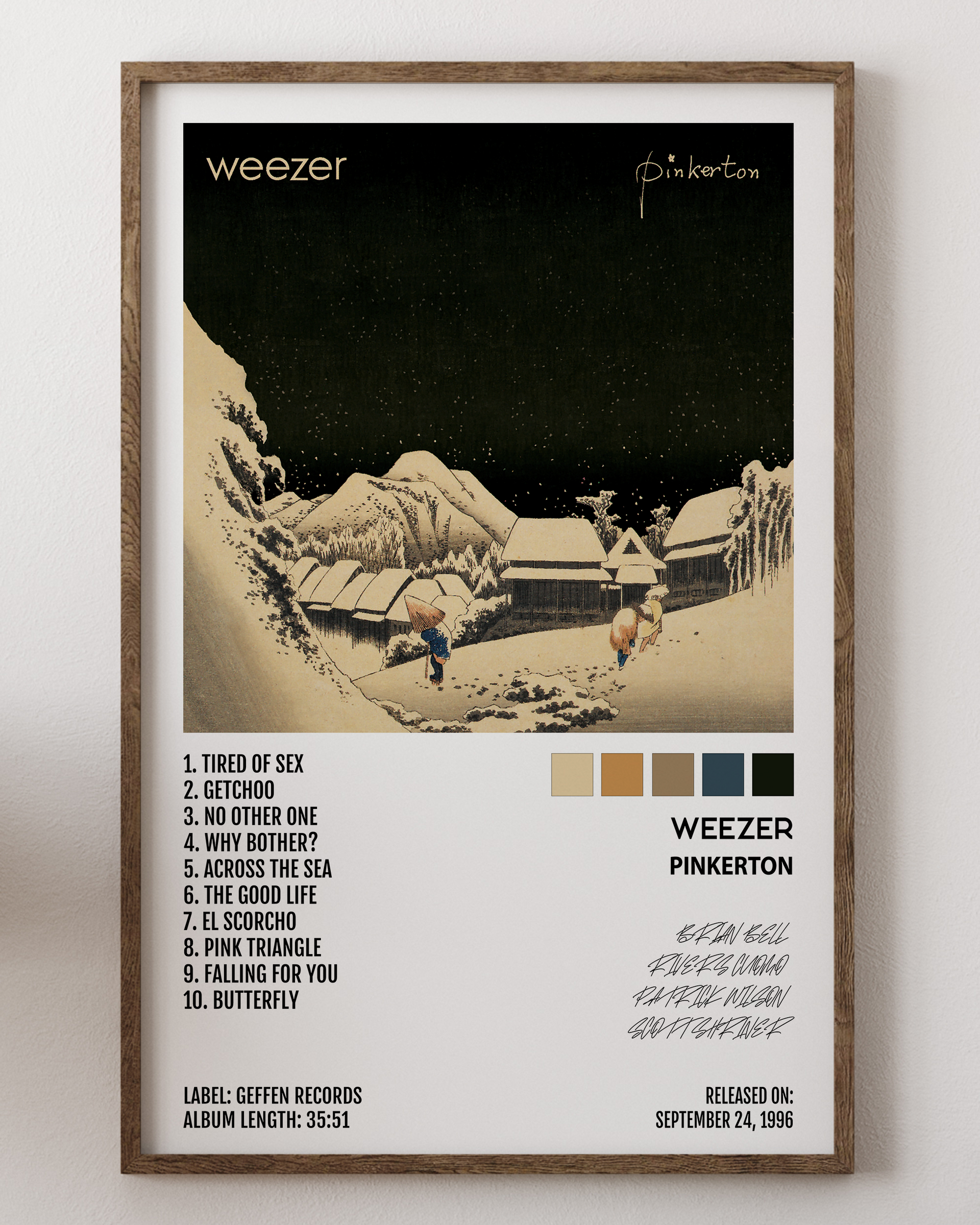 Weezer- Pinkerton – House of Posters